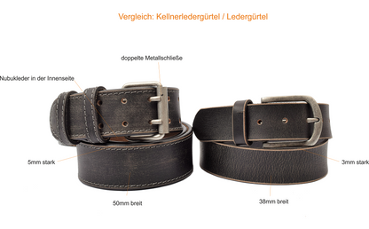 Menzo 3050 Profikellnergürtel (Breite 5cm) Büffelleder / deltabraun